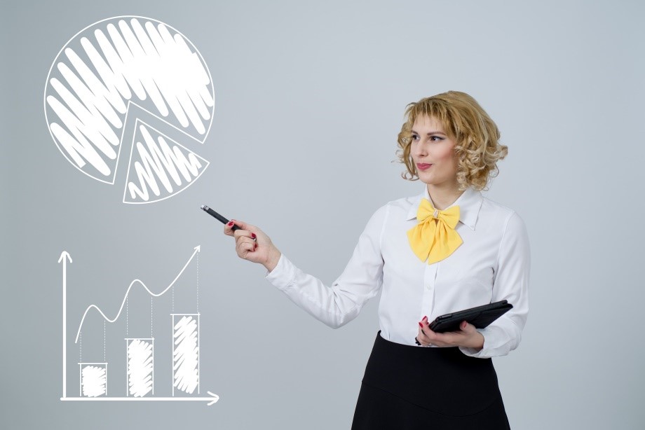Definisi dan Cara Menghitung Omzet, Profit, serta Margin. Jangan Tertukar!
